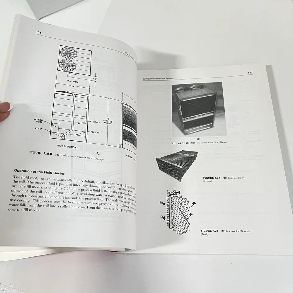 HVAC Licensing Study Guide, Second Edition by Mark Miller Rex Miller